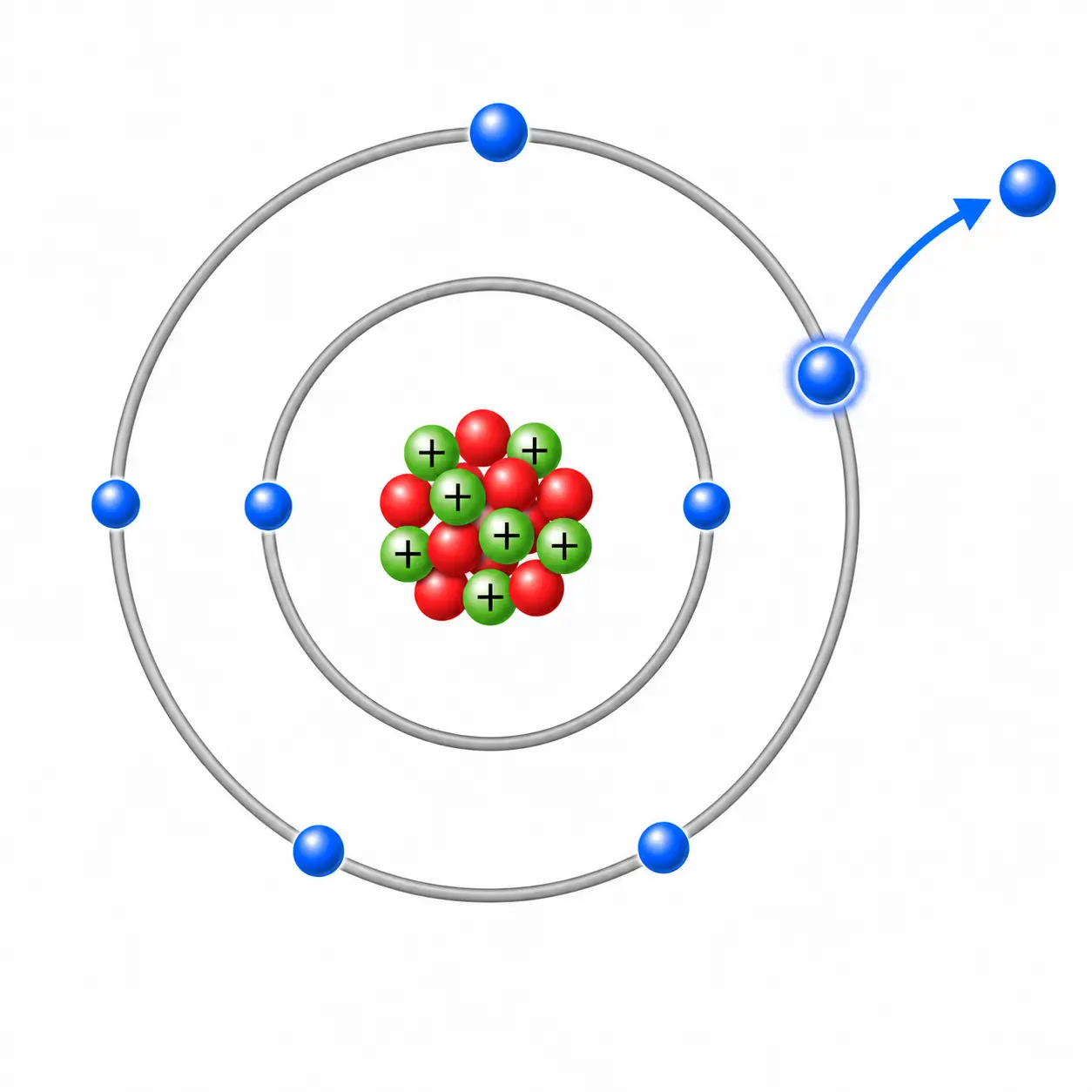 Atom with electron ejection illustration